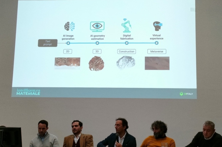 Osservatorio Metaverso Il primo sito italiano sul metaverso. Notizie, statistiche, opinioni e analisi. Intelligenza materiale: manifattura additiva, AI e metaverso