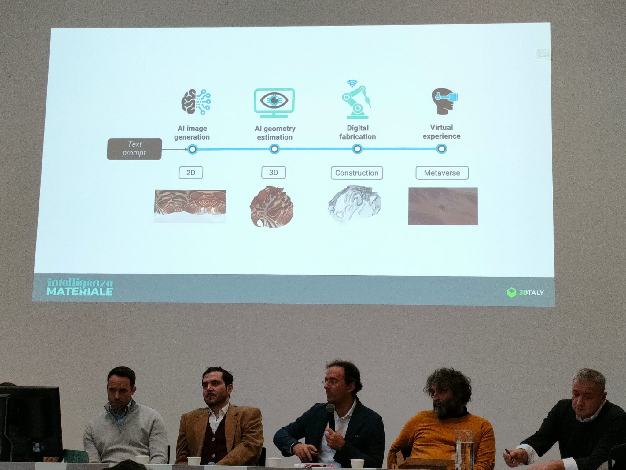 Intelligenza materiale: manifattura additiva, AI e metaverso 1 "Intelligenza Materiale" – 23 Gennaio, MAXXI Roma - organizzata da 3D Italy