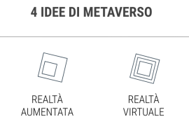 4-idee-metaverso